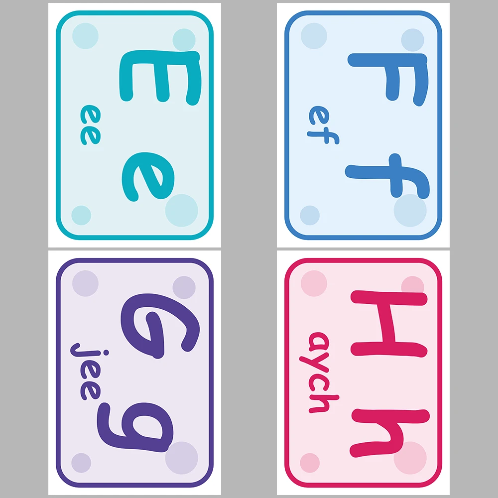 I Am Learning the Letters – Uppercase Letters, Lowercase Letters, and Pronunciation.