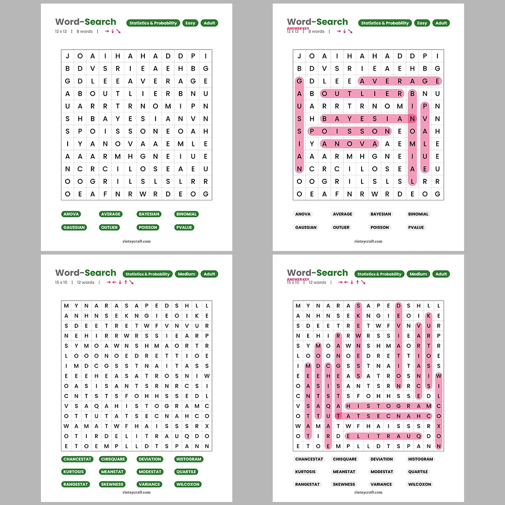 Word Search – Meteorology Instruments – Mountains & Peaks -Themes