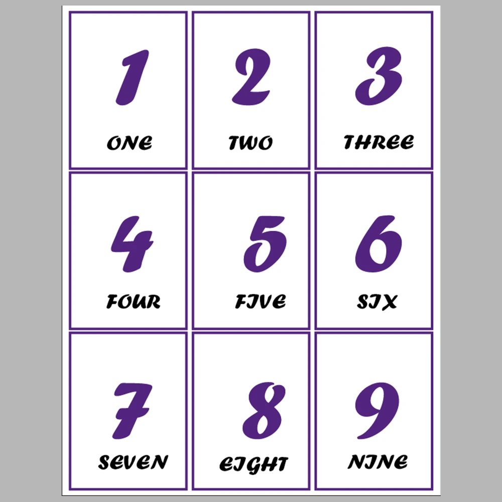Learning Numbers From 1 T0 100