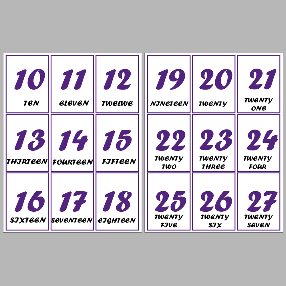Learning Numbers From 1 T0 100