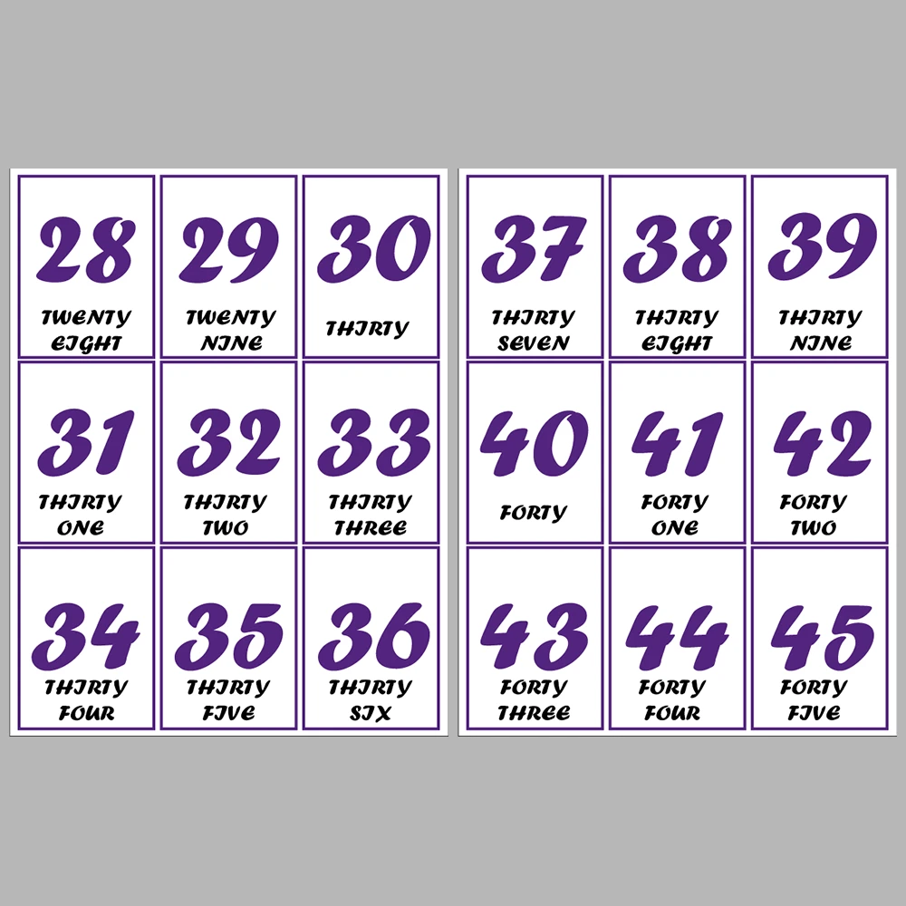 Learning Numbers From 1 T0 100