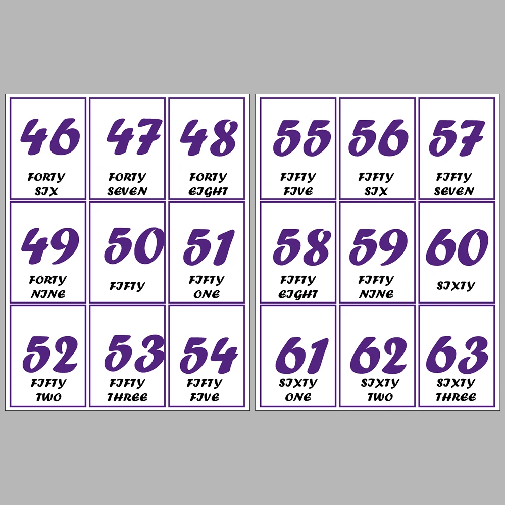 Learning Numbers From 1 T0 100