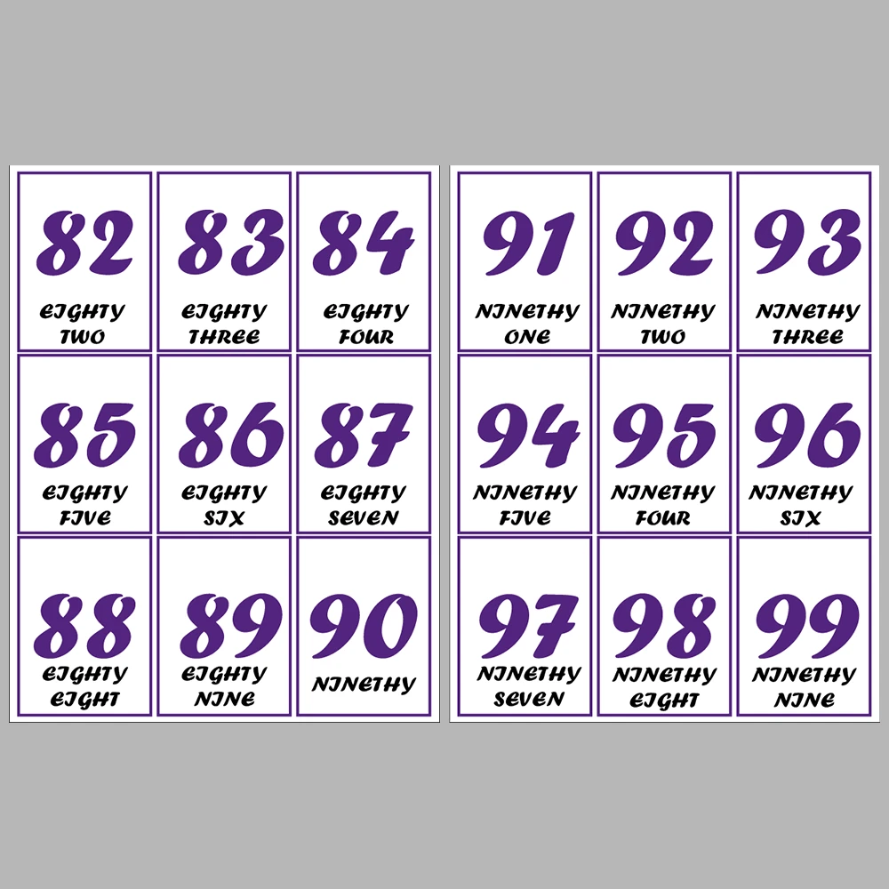 Learning Numbers From 1 T0 100