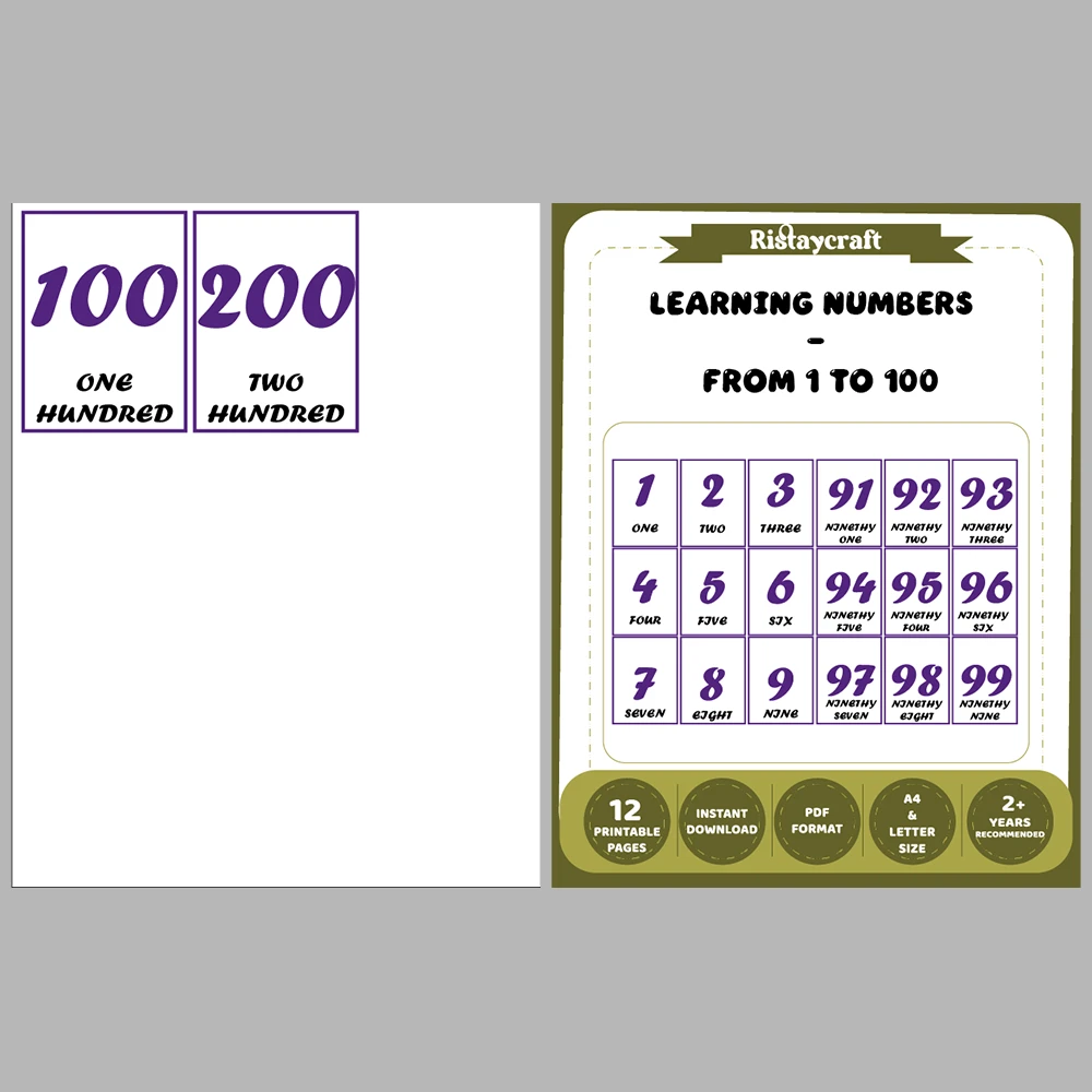 Learning Numbers From 1 T0 100