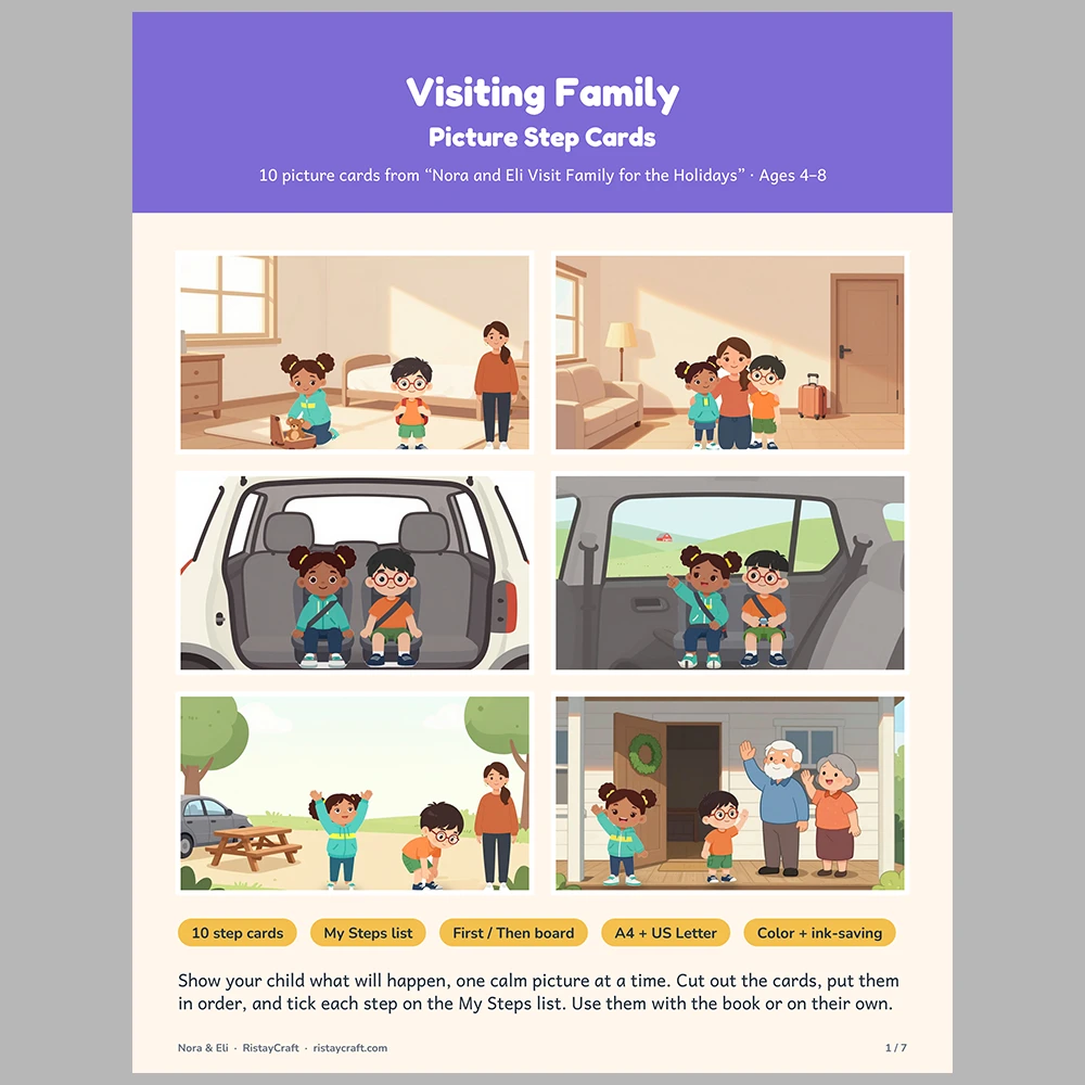 Visiting Family Picture Step Cards | Printable Visual Sequence Cards for Kids Ages 4–8 | Social Narrative Companion