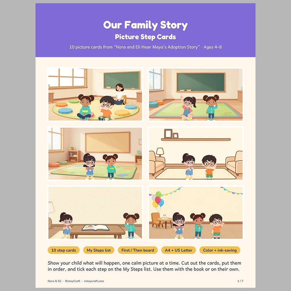 Our Family Story Picture Step Cards | Printable Visual Sequence Cards for Kids Ages 4–8 | Social Narrative Companion