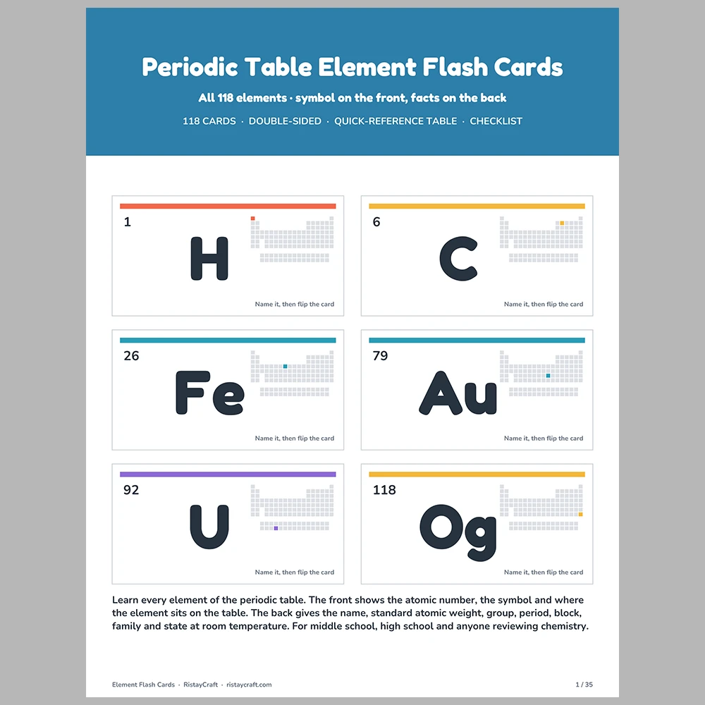 Periodic Table Flash Cards Printable | All 118 Elements Double-Sided Study Cards | Chemistry for Middle & High School | PDF