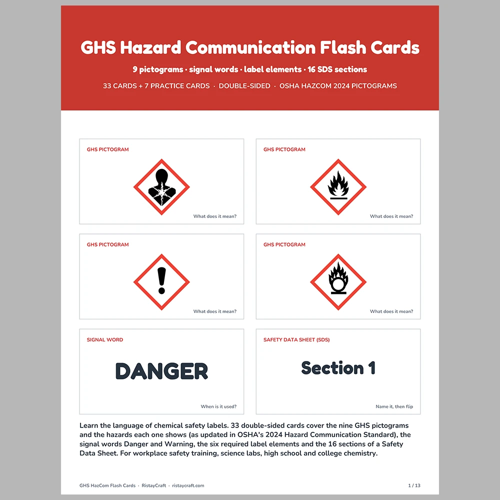 GHS Hazard Pictogram Flash Cards | OSHA HazCom Training | 16 SDS Sections, Signal Words & Label Elements | Printable PDF