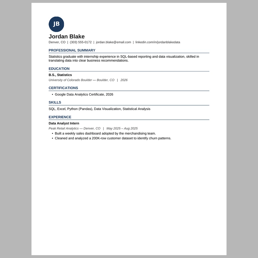 New Graduate Data Analyst Resume Template | ATS-Friendly Word & PDF Resume