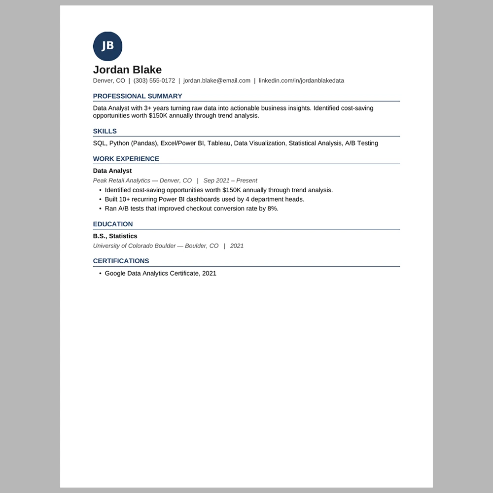 Experienced Data Analyst Resume Template | ATS-Friendly Word & PDF Resume