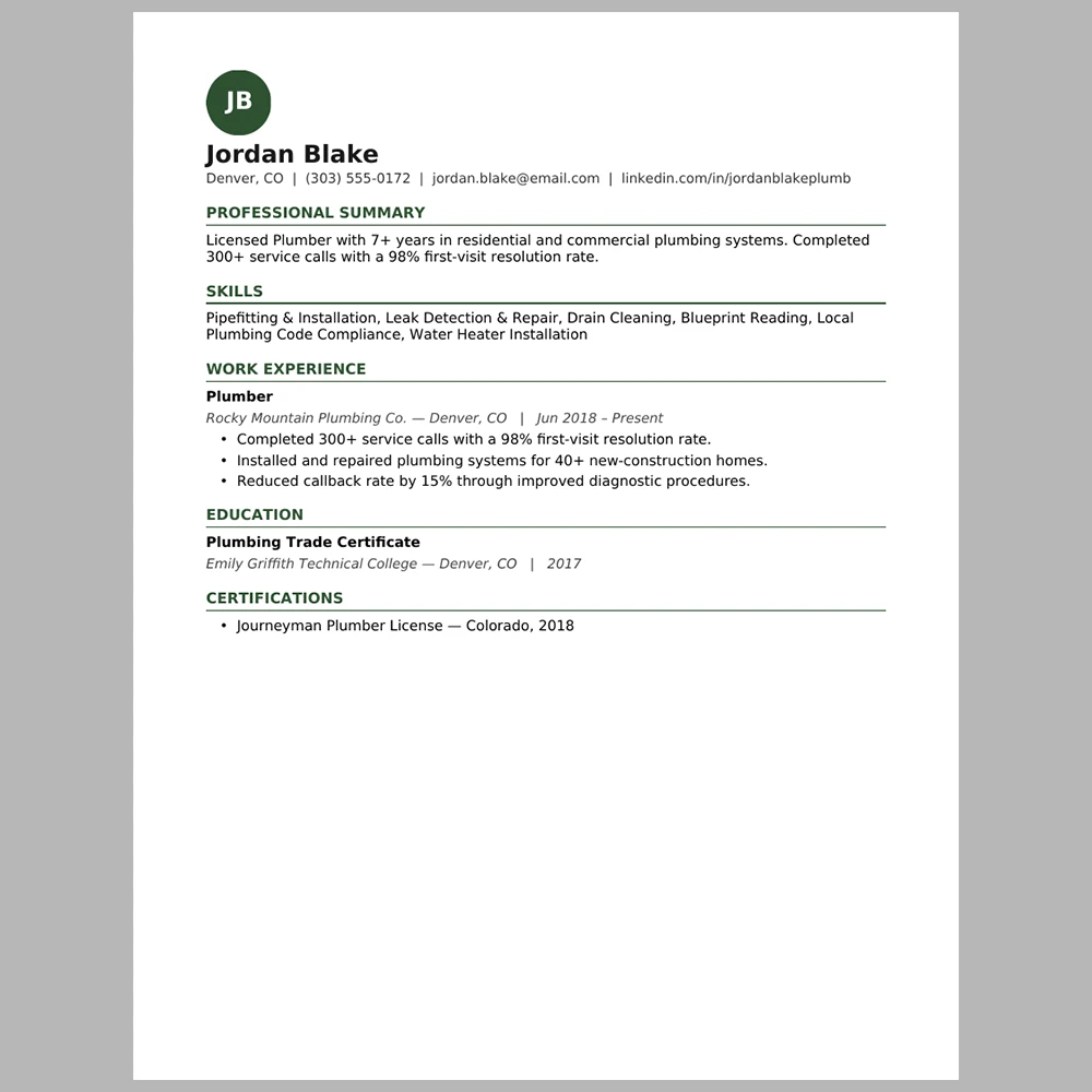 Master Plumber Resume Template | ATS-Friendly Word & PDF Resume