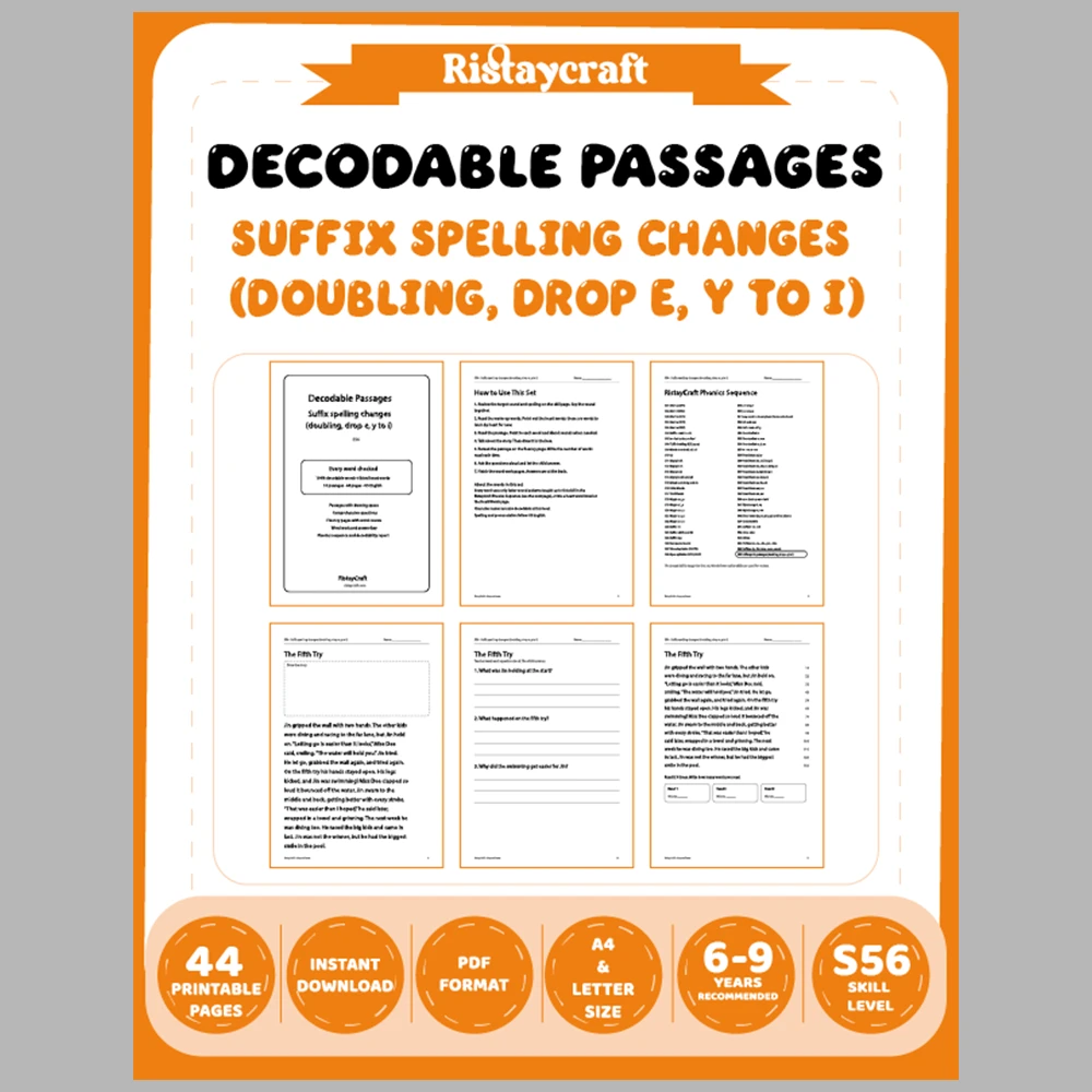 Suffix spelling changes (doubling, drop e, y to i) Decodable Readers | 10 Stories 44 Pages | Phonics Printable PDF | Ages 6-9