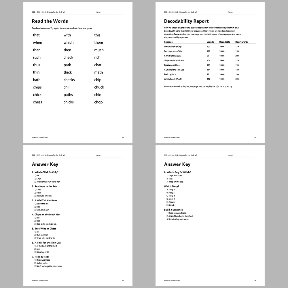 Digraphs ch, th & wh Decodable Readers | 8 Stories 38 Pages | Phonics Printable PDF | Ages 5-6