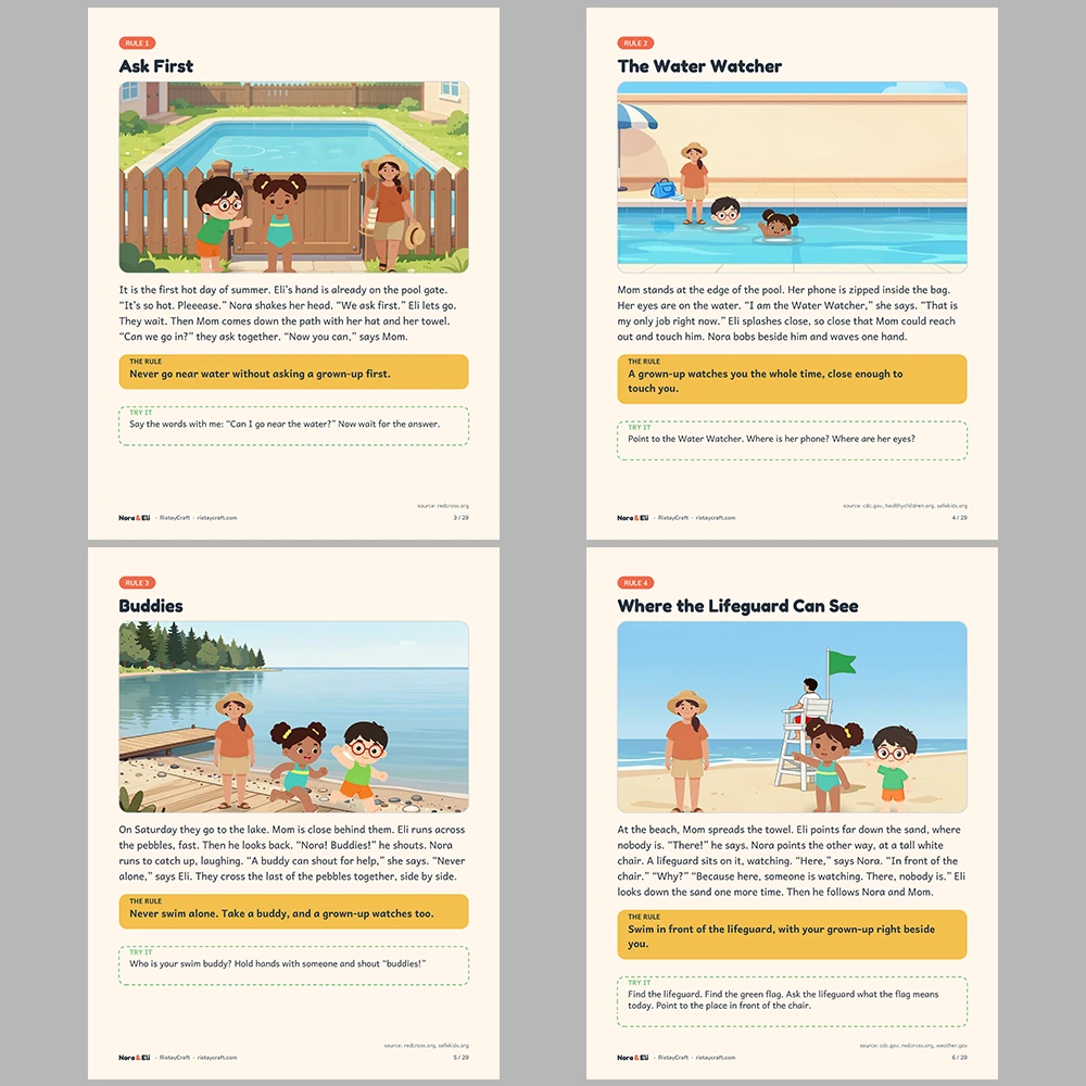 18 Kids Safety Printable Books Bundle | Complete Safety Library Ages 5–8 | Stories Activities | Instant Download