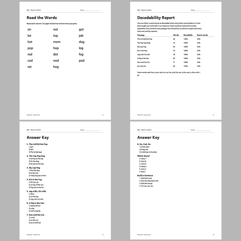 Short o (CVC) Decodable Readers | 8 Stories 38 Pages | Phonics Printable PDF | Ages 5-6