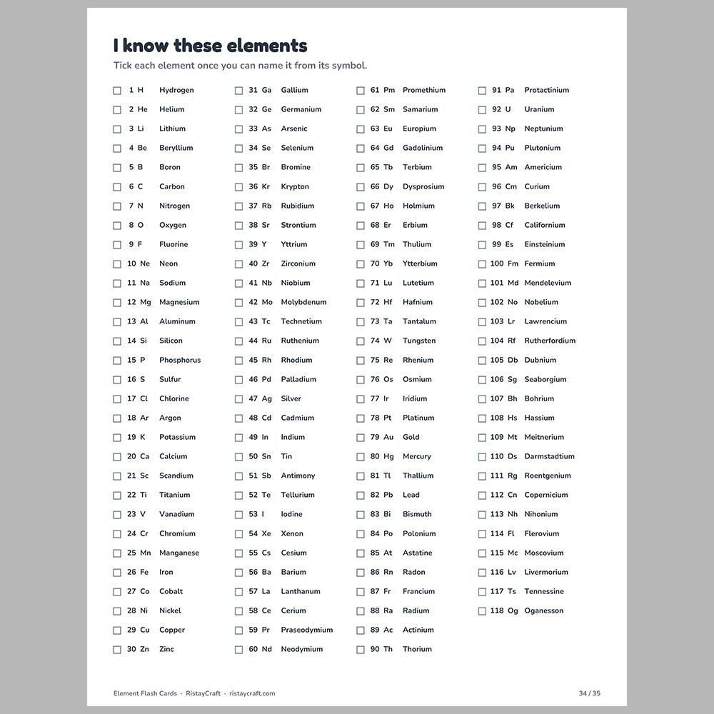 Periodic Table Flash Cards Printable | All 118 Elements Double-Sided Study Cards | Chemistry for Middle & High School | PDF