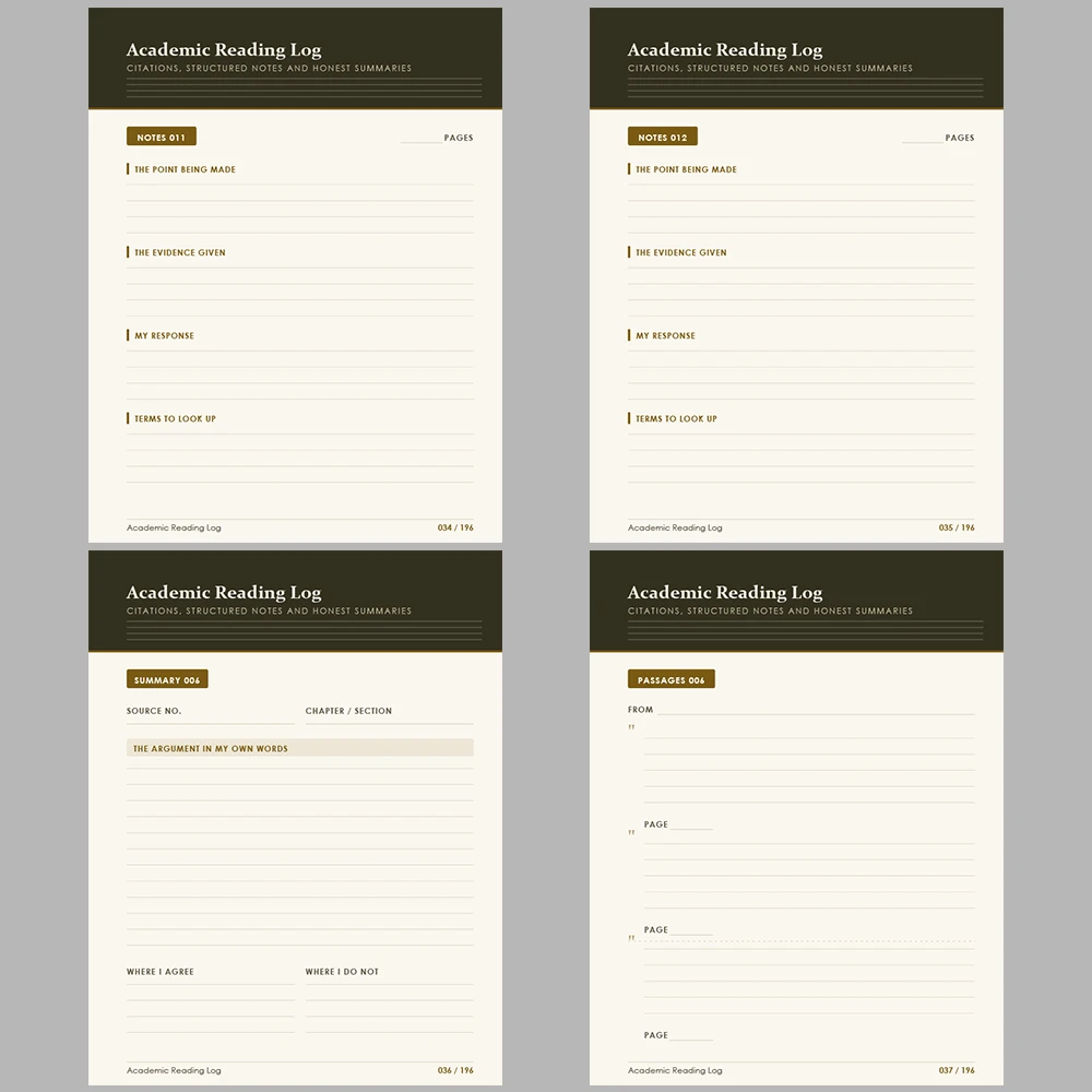 Academic Reading Log: Citations, Structured Notes and Honest Summaries
