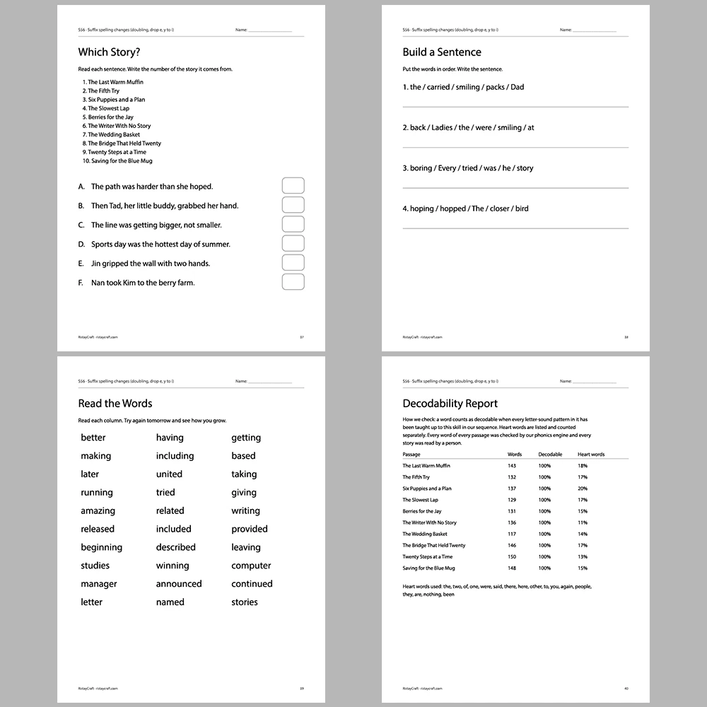 Suffix spelling changes (doubling, drop e, y to i) Decodable Readers | 10 Stories 44 Pages | Phonics Printable PDF | Ages 6-9