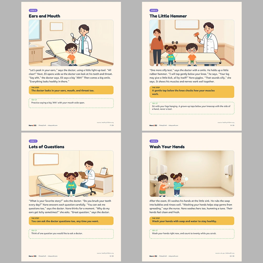 5 Social Narrative Books Bundle for Kids | Visits and Routines Pack Ages 4–8 | Printable Big Moment Stories Activities