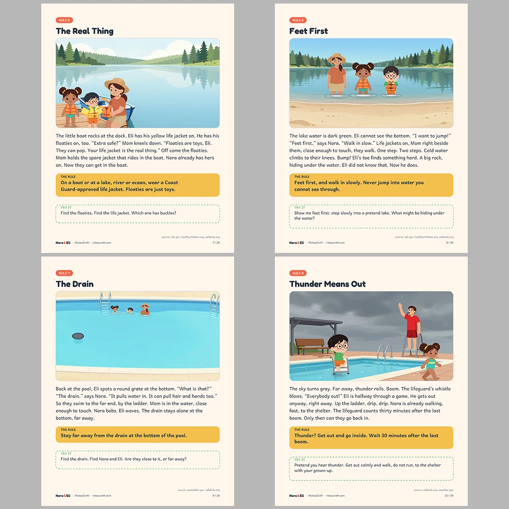 10 Kids Safety Printable Books Bundle | Safety Core Library Ages 5–8 | Stories Activities | Instant Download