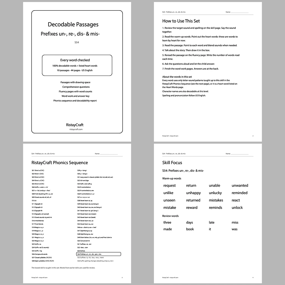 Prefixes un-, re-, dis- & mis- Decodable Readers | 10 Stories 44 Pages | Phonics Printable PDF | Ages 6-9