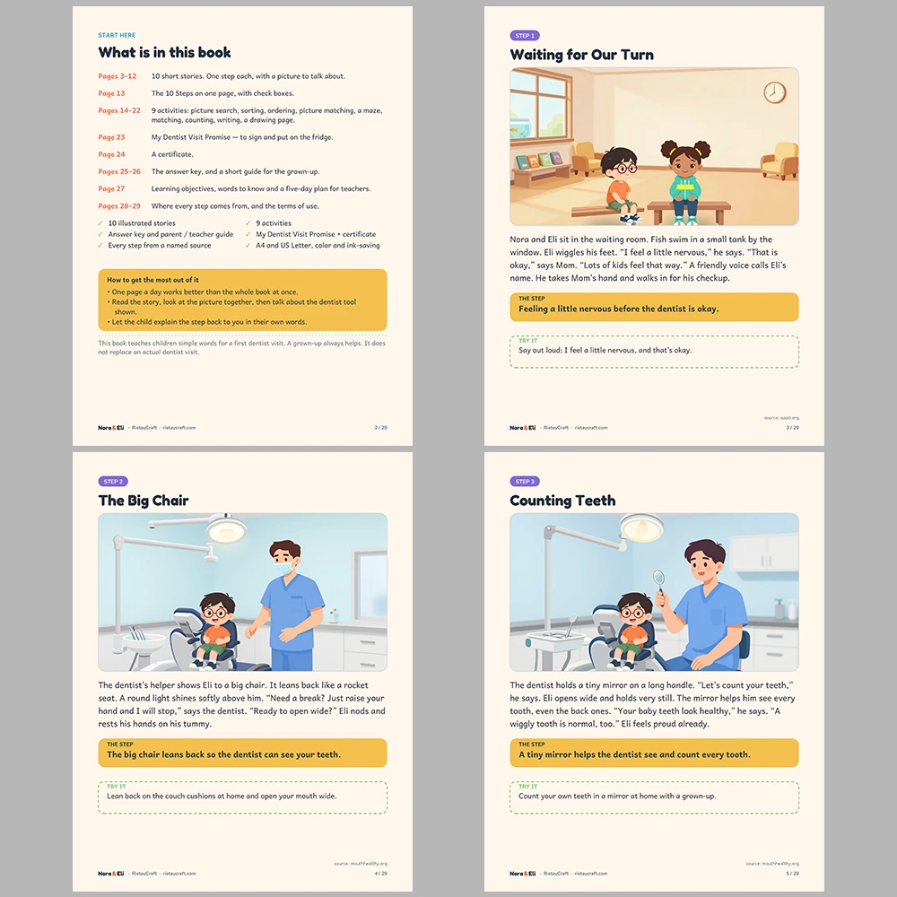 First Dentist Visit Social Narrative for Kids | 29-Page Printable Big Moment Story Ages 4–8 | Dental Checkup Story Activities