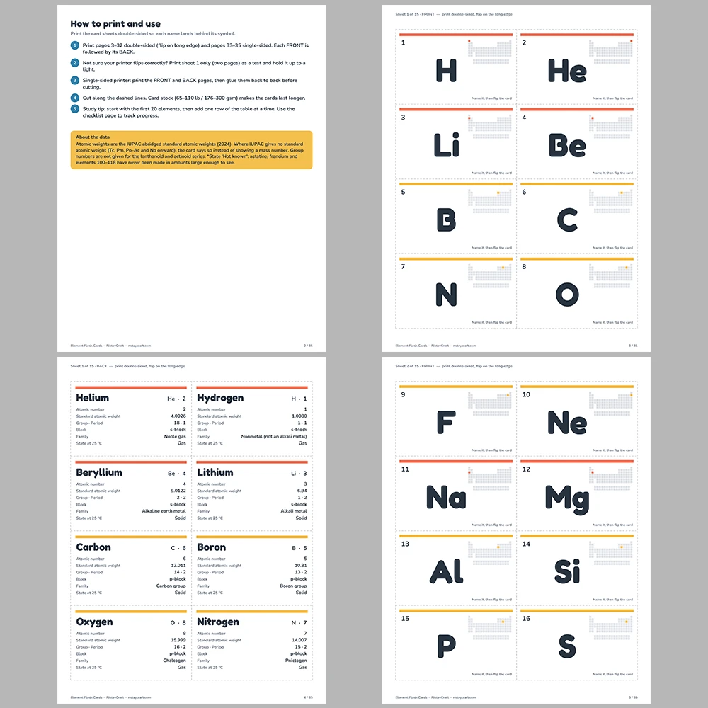 Periodic Table Flash Cards Printable | All 118 Elements Double-Sided Study Cards | Chemistry for Middle & High School | PDF