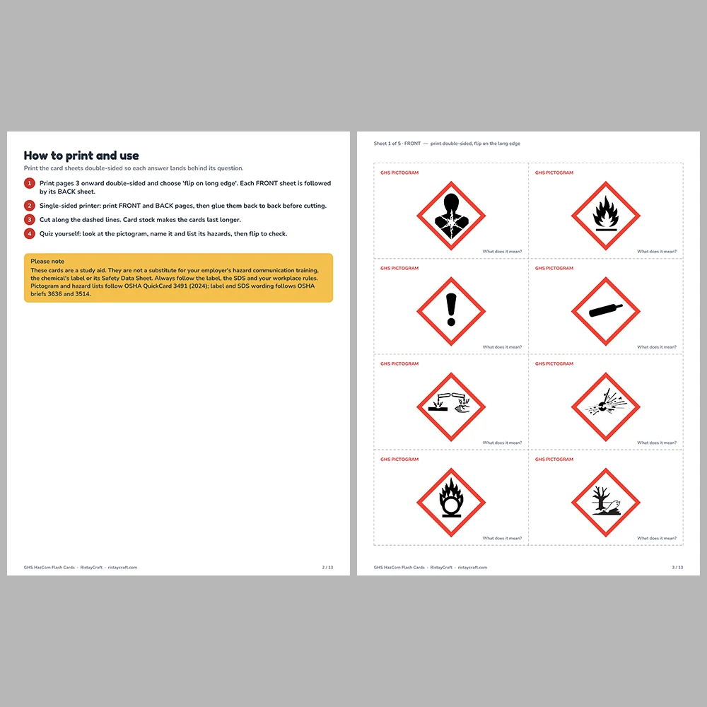 GHS Hazard Pictogram Flash Cards | OSHA HazCom Training | 16 SDS Sections, Signal Words & Label Elements | Printable PDF
