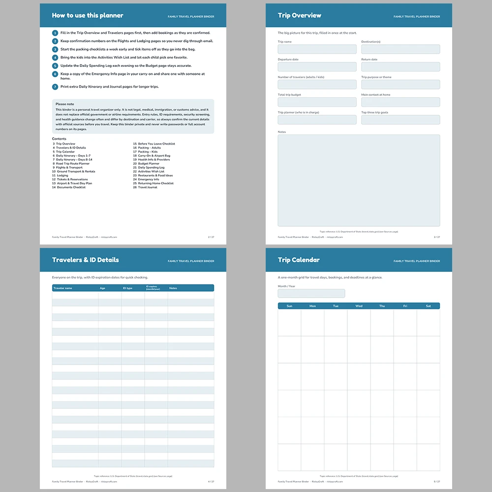 Family Travel Planner Printable | Vacation Binder PDF | Itinerary, Packing List, Budget, Documents Checklist | Instant Download