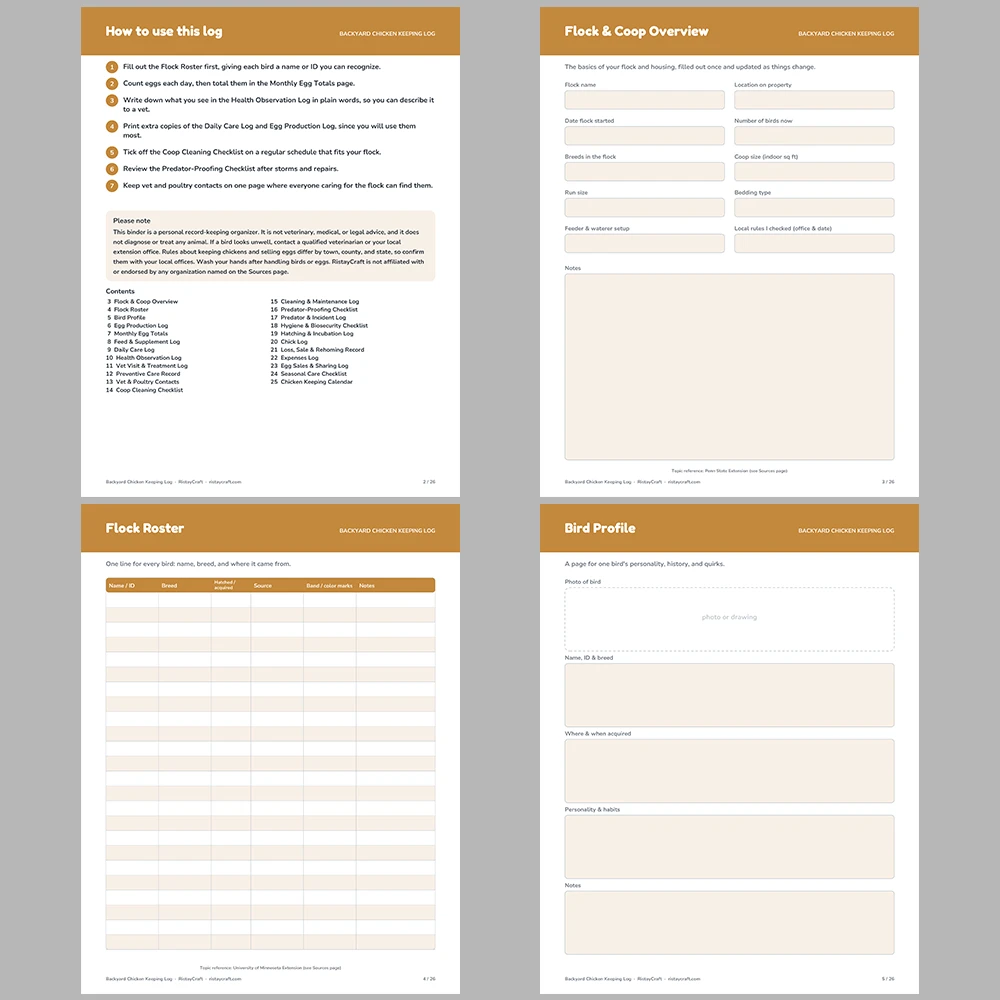 Backyard Chicken Keeping Log Printable | Flock Roster, Egg Production, Feed, Coop Cleaning, Hatching Log | Fillable PDF Download