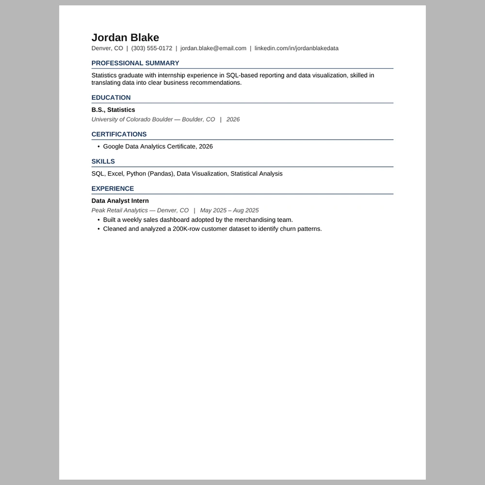 New Graduate Data Analyst Resume Template | ATS-Friendly Word & PDF Resume