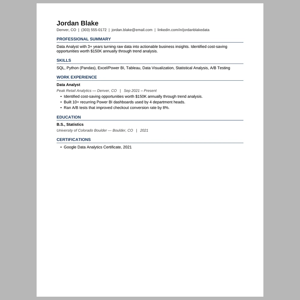Experienced Data Analyst Resume Template | ATS-Friendly Word & PDF Resume