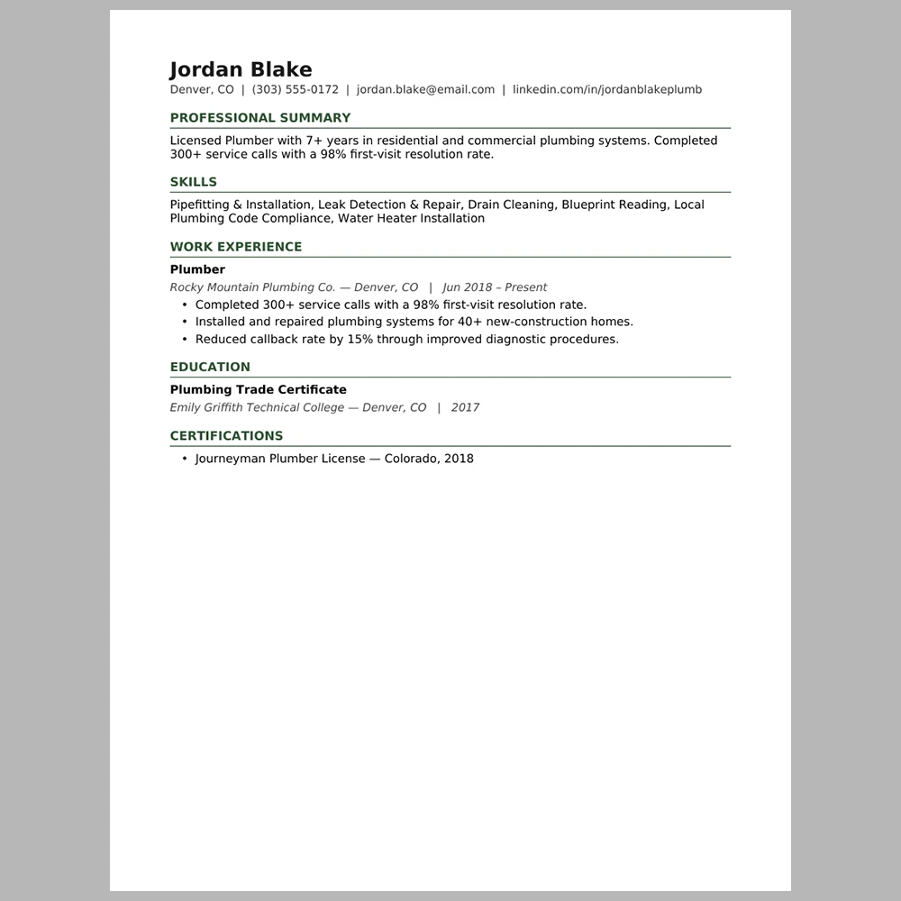 Master Plumber Resume Template | ATS-Friendly Word & PDF Resume