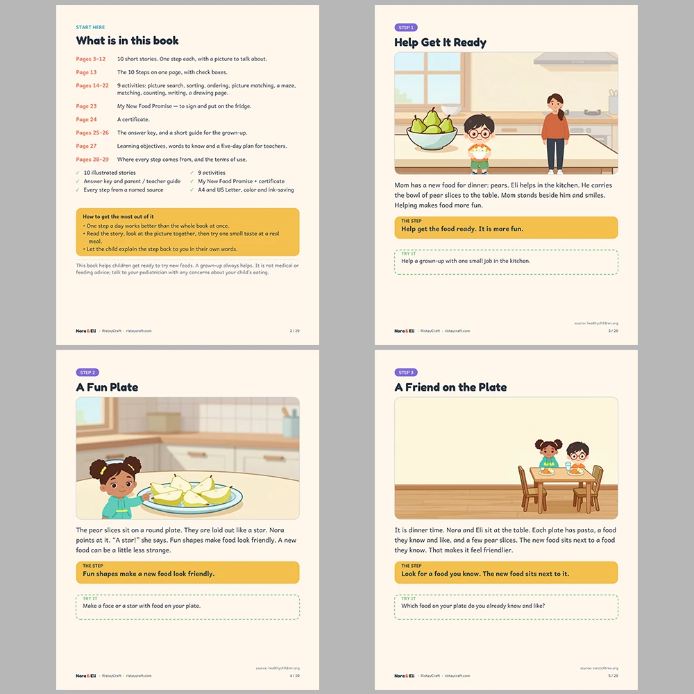 Trying New Foods Social Narrative for Kids | 29-Page Printable Big Moment Story Ages 4–8 | Picky Eater Mealtime Story Activities