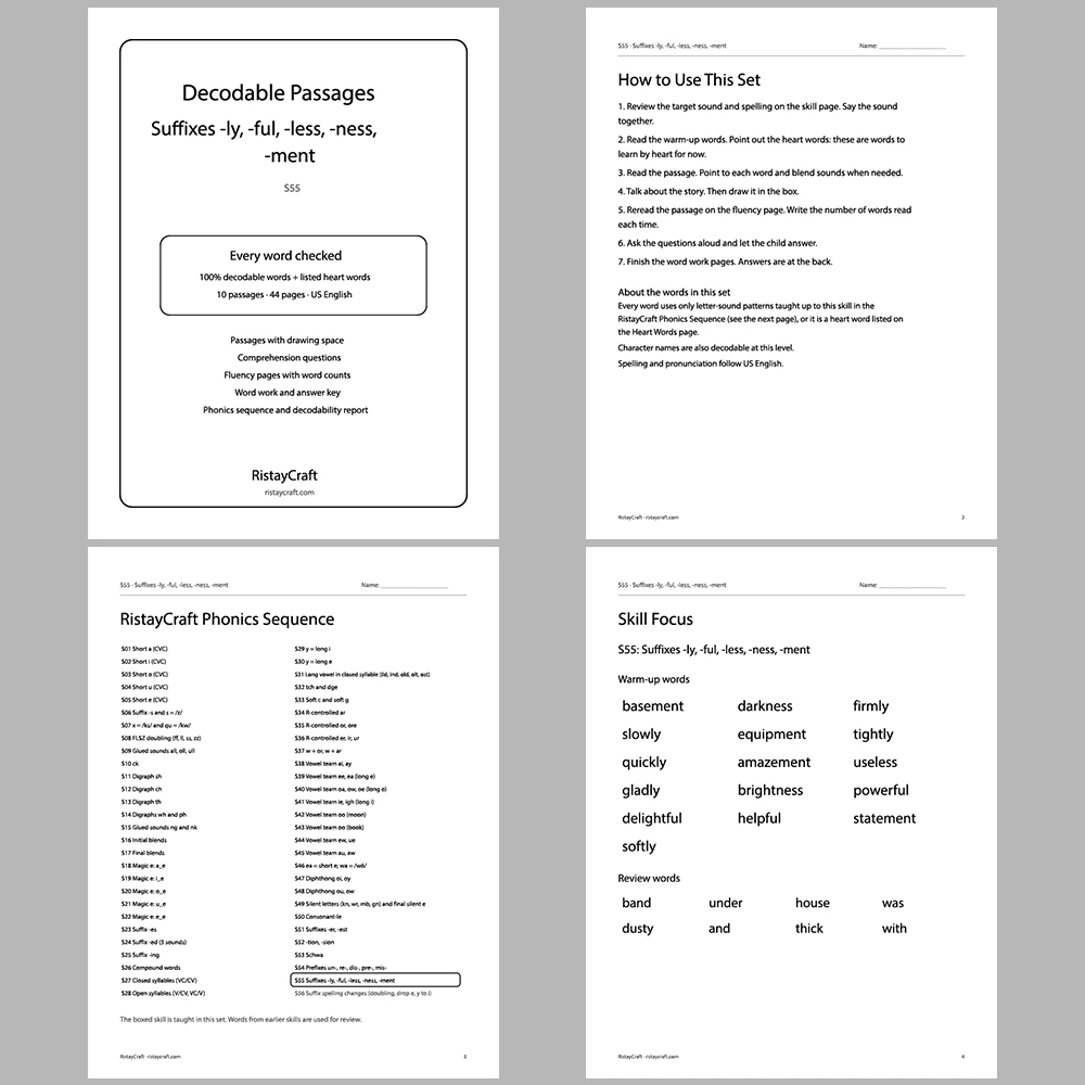Suffixes -ly, -ful, -less, -ness, -ment Decodable Readers | 10 Stories 44 Pages | Phonics Printable PDF | Ages 6-9