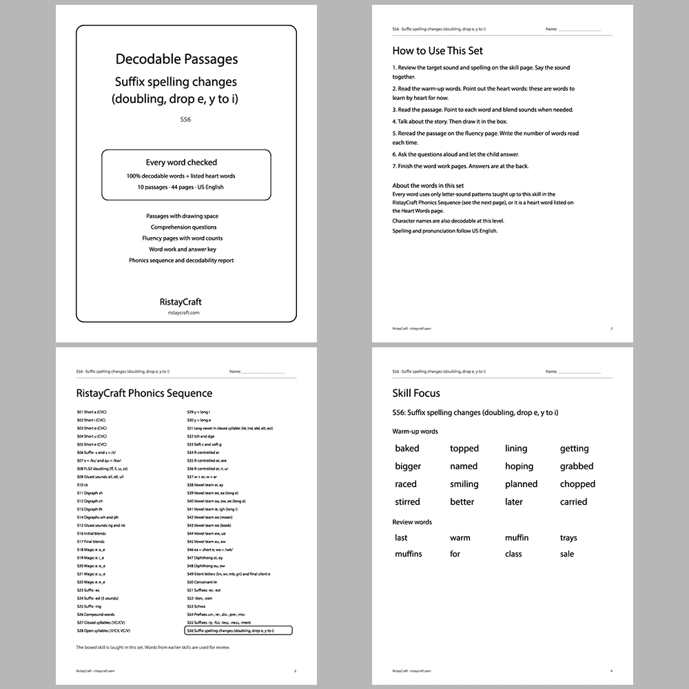 Suffix spelling changes (doubling, drop e, y to i) Decodable Readers | 10 Stories 44 Pages | Phonics Printable PDF | Ages 6-9