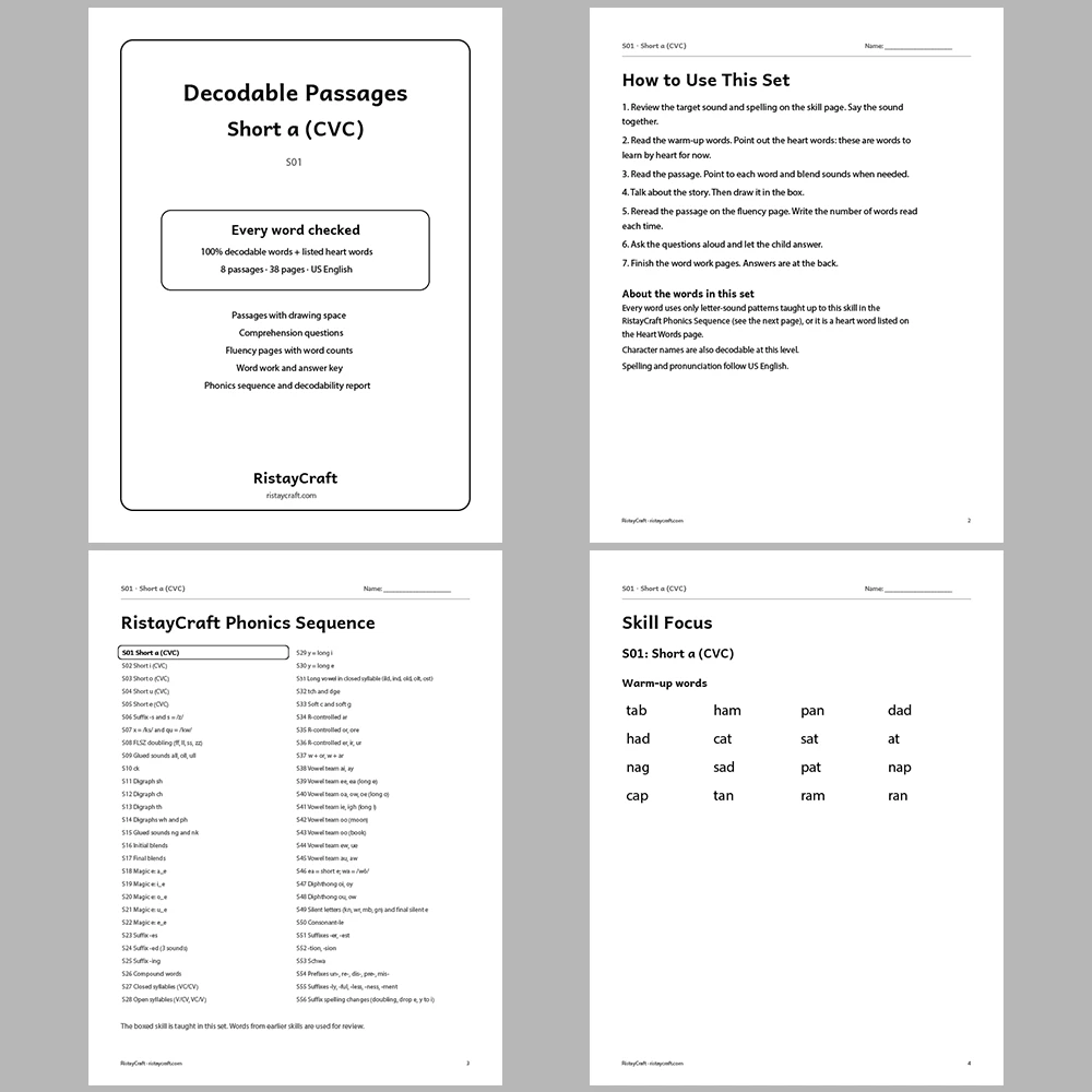 Short a (CVC) Decodable Readers | 8 Stories 38 Pages | Phonics Printable PDF | Ages 5-6