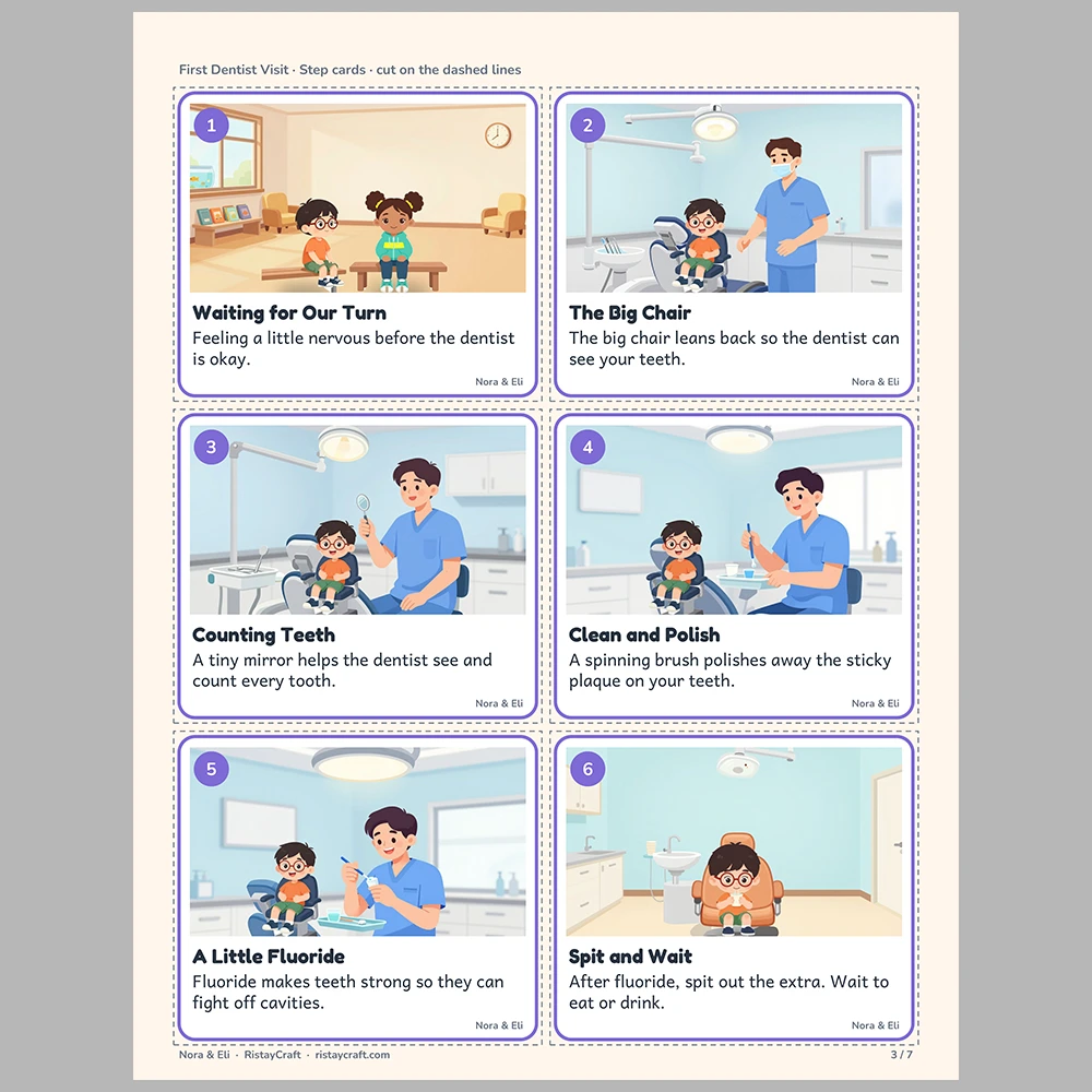 First Dentist Visit Picture Step Cards | Printable Visual Sequence Cards for Kids Ages 4–8 | Social Narrative Companion