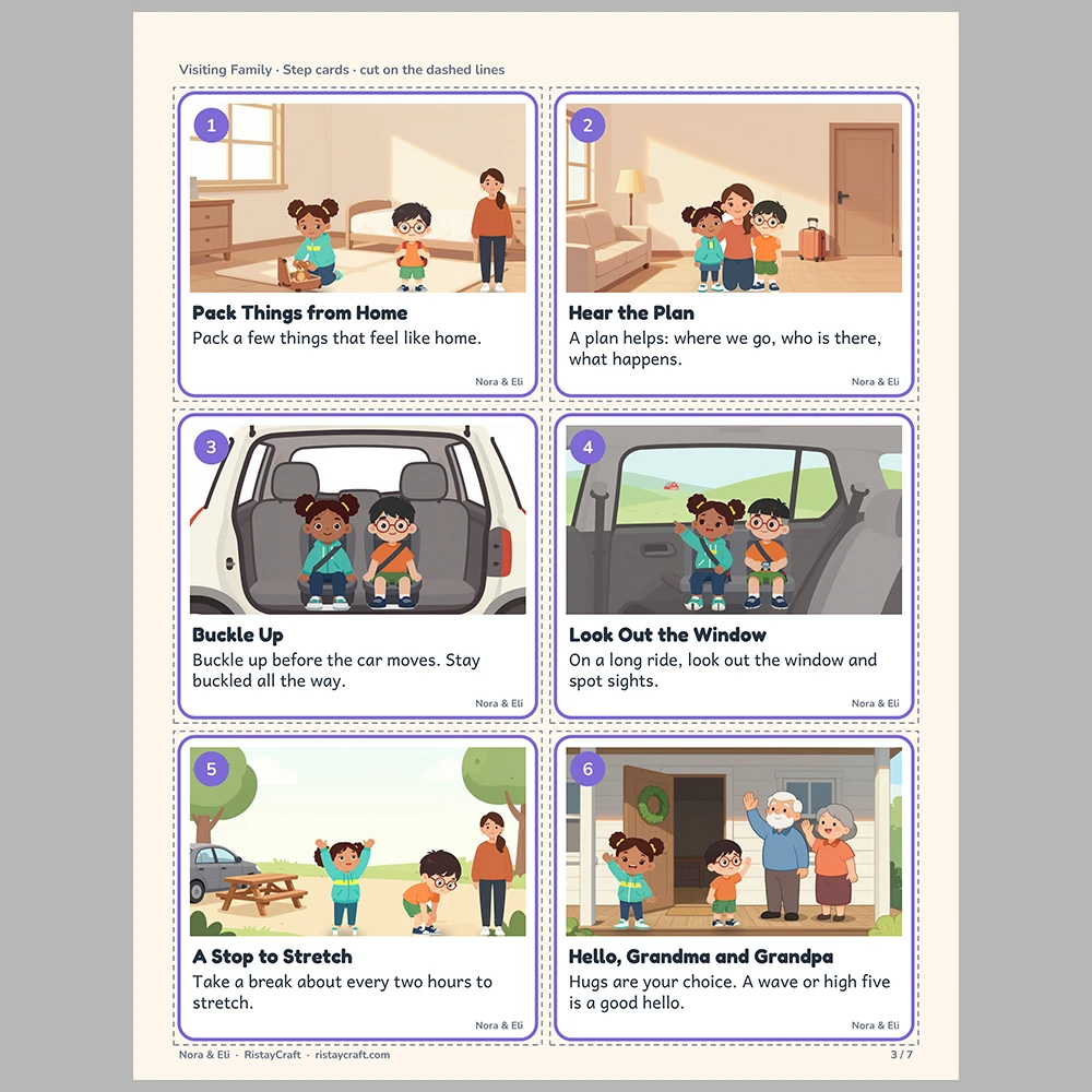 Visiting Family Picture Step Cards | Printable Visual Sequence Cards for Kids Ages 4–8 | Social Narrative Companion