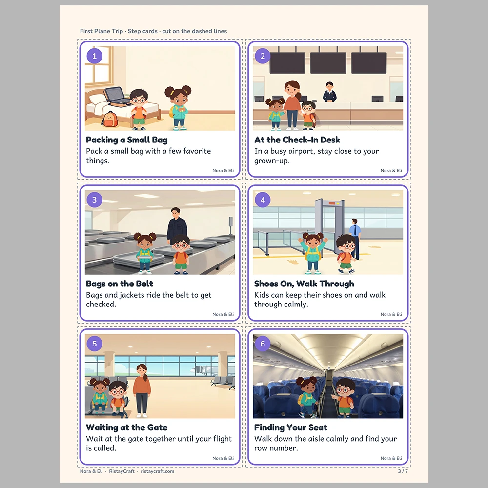 First Plane Trip Picture Step Cards | Printable Visual Sequence Cards for Kids Ages 4–8 | Social Narrative Companion