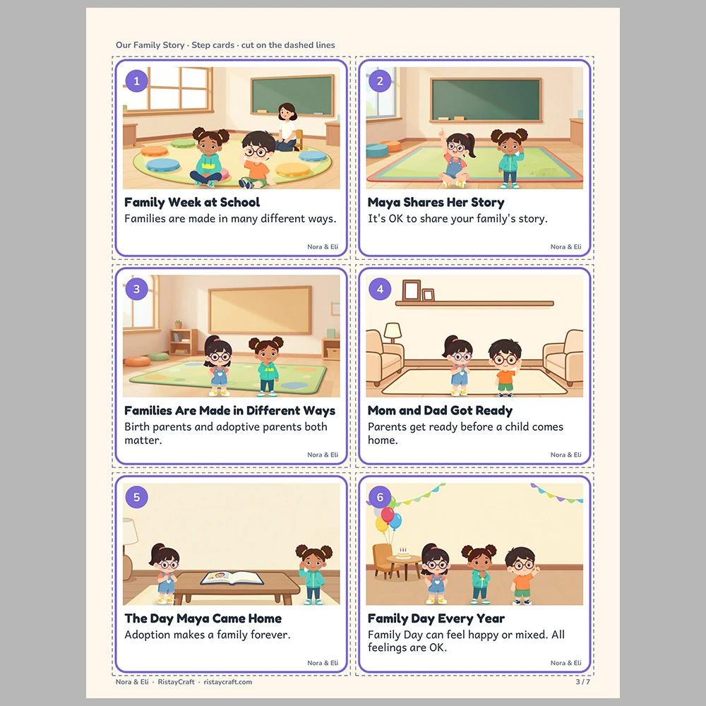 Our Family Story Picture Step Cards | Printable Visual Sequence Cards for Kids Ages 4–8 | Social Narrative Companion