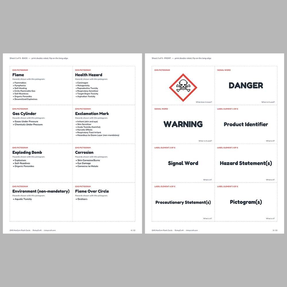 GHS Hazard Pictogram Flash Cards | OSHA HazCom Training | 16 SDS Sections, Signal Words & Label Elements | Printable PDF