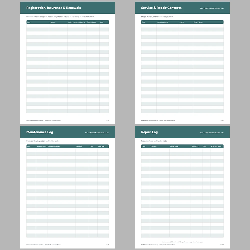 RV Maintenance Log Printable | Camper Trip Planner | Campsite Log & Checklists | RV Binder PDF | Travel Trailer Organizer Instant Download
