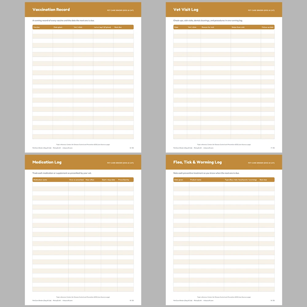 Pet Care Binder Printable | Dog & Cat Health Record, Vaccination Log, Feeding Schedule, Pet Sitter Sheet | Instant Download PDF
