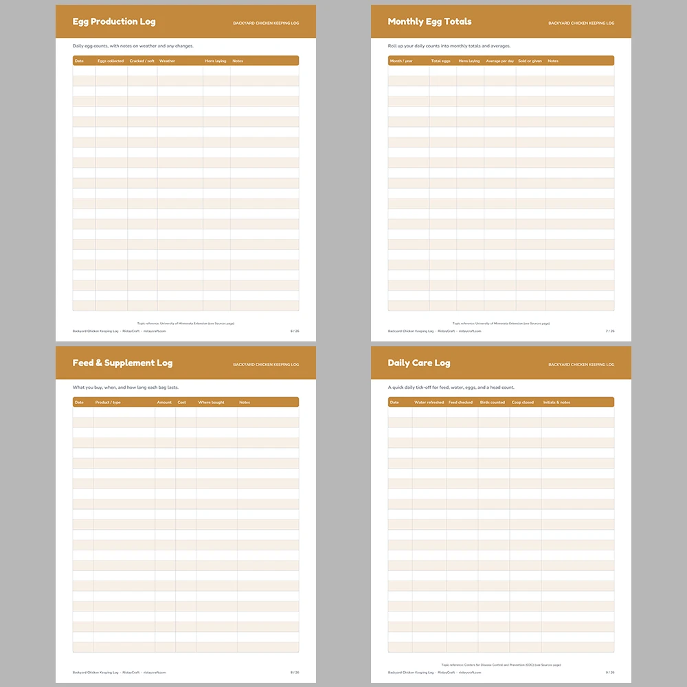 Backyard Chicken Keeping Log Printable | Flock Roster, Egg Production, Feed, Coop Cleaning, Hatching Log | Fillable PDF Download