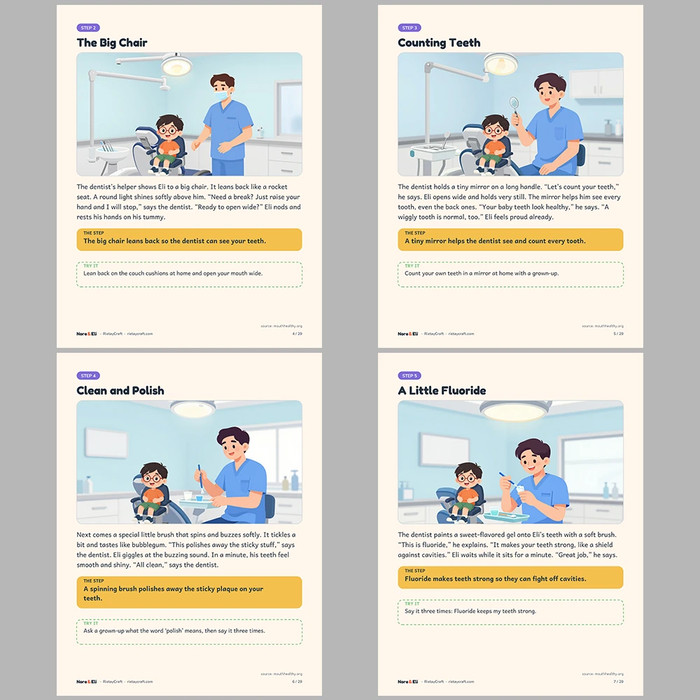 5 Social Narrative Books Bundle for Kids | Visits and Routines Pack Ages 4–8 | Printable Big Moment Stories Activities