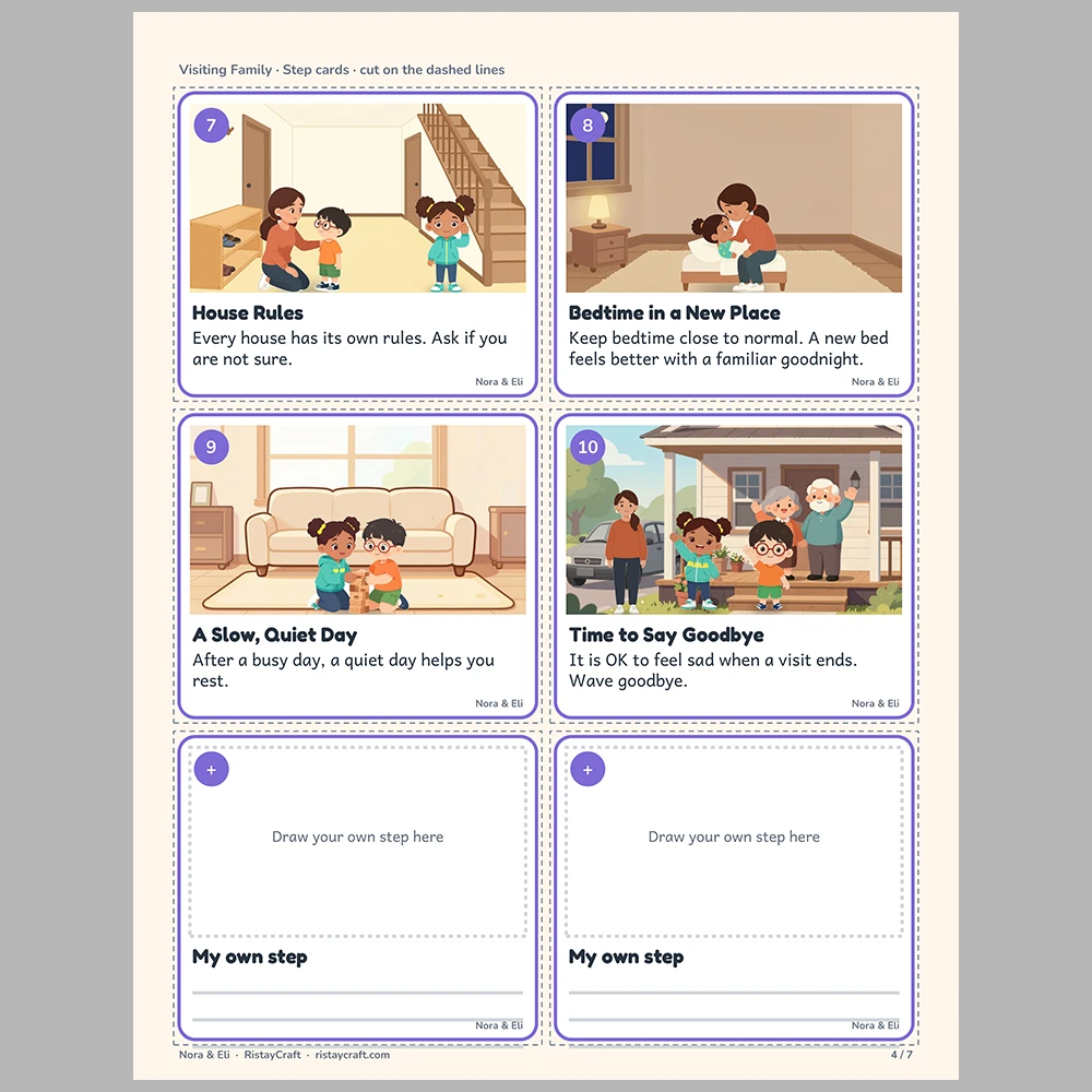 Visiting Family Picture Step Cards | Printable Visual Sequence Cards for Kids Ages 4–8 | Social Narrative Companion