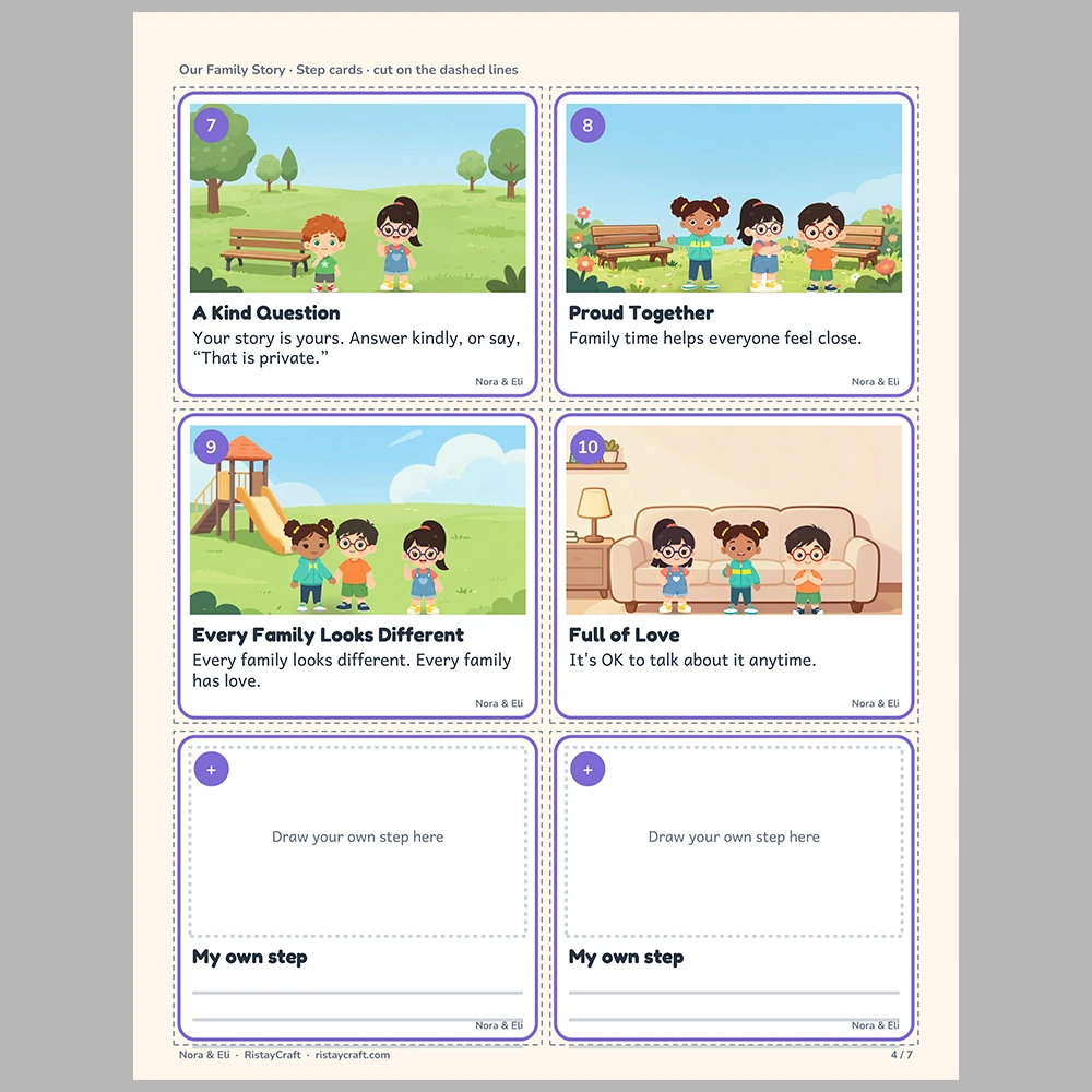 Our Family Story Picture Step Cards | Printable Visual Sequence Cards for Kids Ages 4–8 | Social Narrative Companion