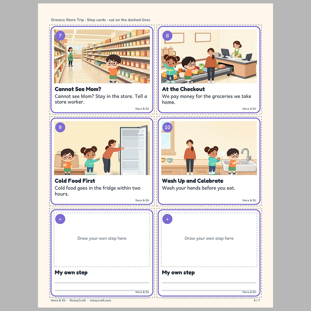 Grocery Store Trip Picture Step Cards | Printable Visual Sequence Cards for Kids Ages 4–8 | Social Narrative Companion