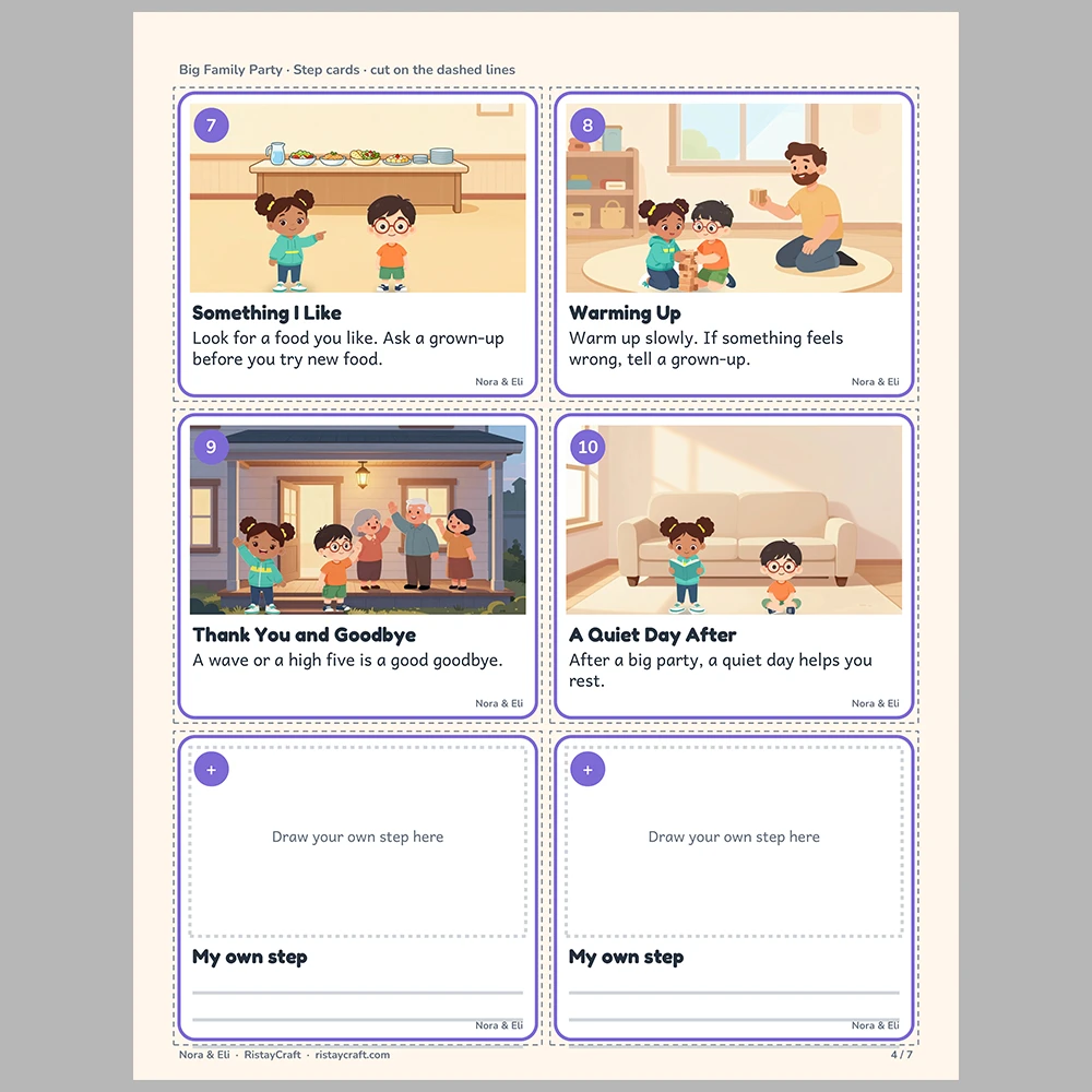 Big Family Party Picture Step Cards | Printable Visual Sequence Cards for Kids Ages 4–8 | Social Narrative Companion